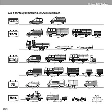 Festschrift - 60 Jahre THW Gießen - Seite 27